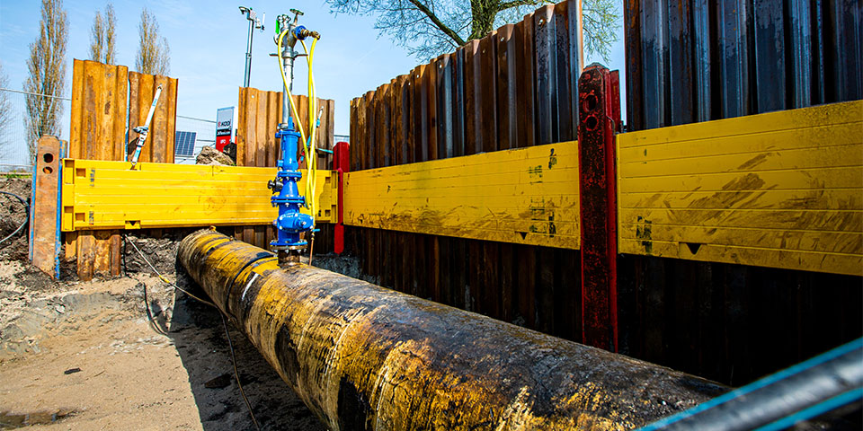 Het waternet van Nederland