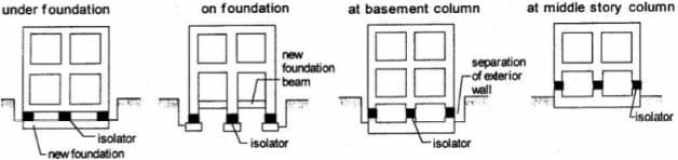 De Aarde bestaat uit 15 tektonische aardplaten waarvan 9 grote aardplaten zijn, en 6 kleinere aardplaten