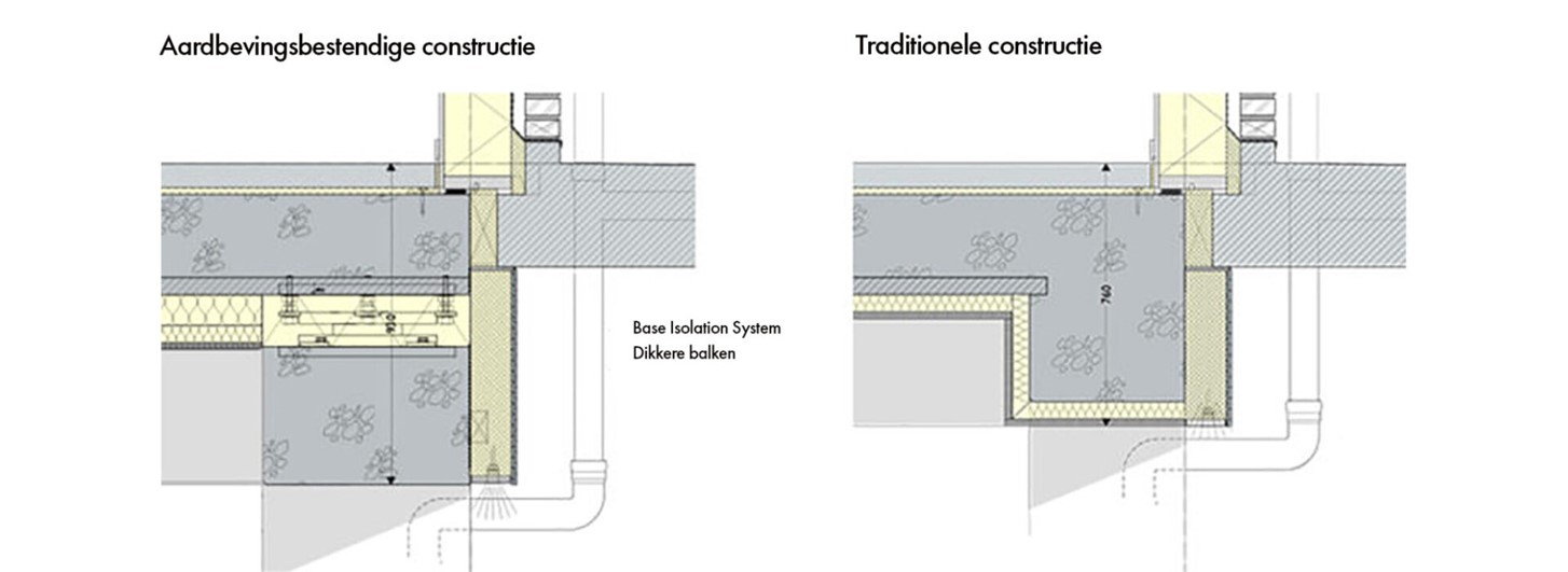 De Aarde bestaat uit 15 tektonische aardplaten waarvan 9 grote aardplaten zijn, en 6 kleinere aardplaten